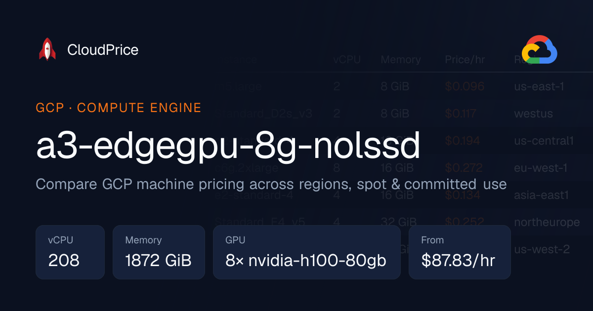 a3-edgegpu-8g-nolssd specs and pricing | GCP | CloudPrice
