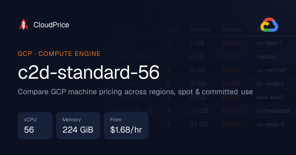 c2d-standard-56 specs and pricing | GCP | CloudPrice