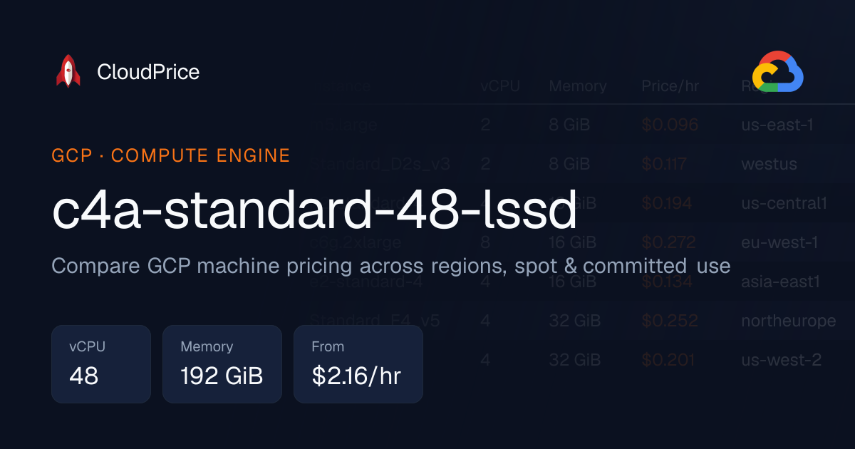 c4a-standard-48-lssd specs and pricing | GCP | CloudPrice
