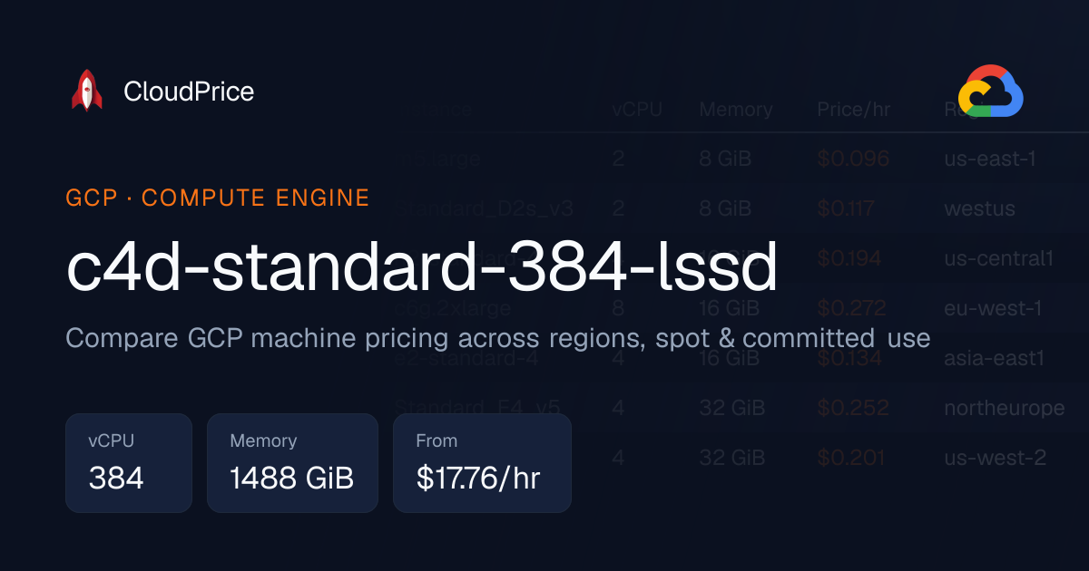 c4d-standard-384-lssd specs and pricing | GCP | CloudPrice