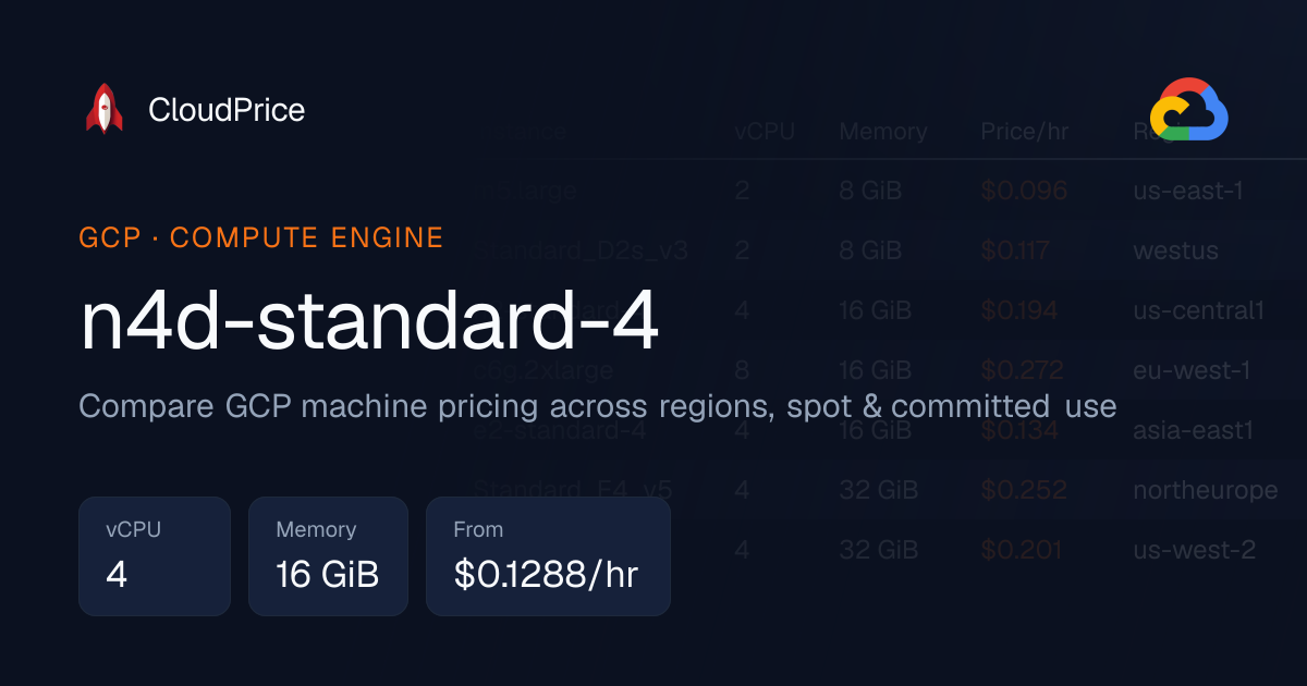 n4d-standard-4 specs and pricing | GCP | CloudPrice