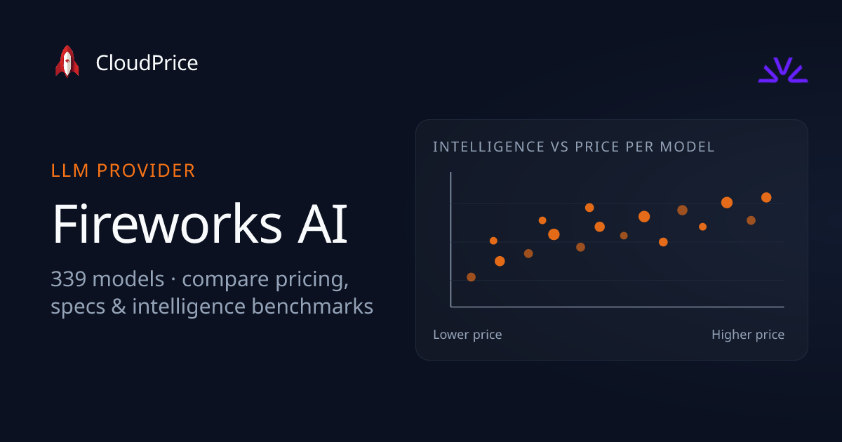 Fireworks AI AI models — pricing & benchmarks | CloudPrice