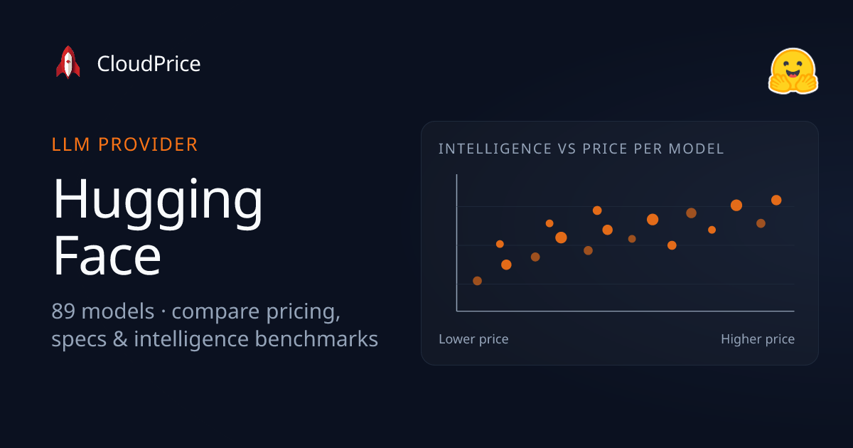Hugging Face AI models — pricing & benchmarks | CloudPrice