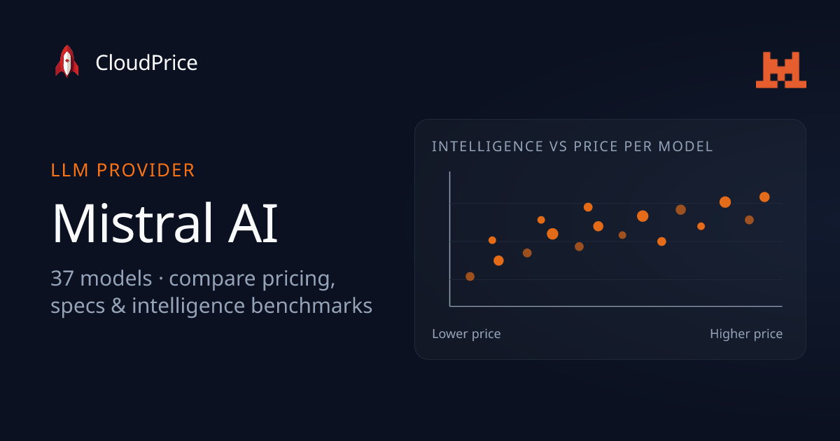 mistral-ai-ai-models-pricing-benchmarks-cloudprice