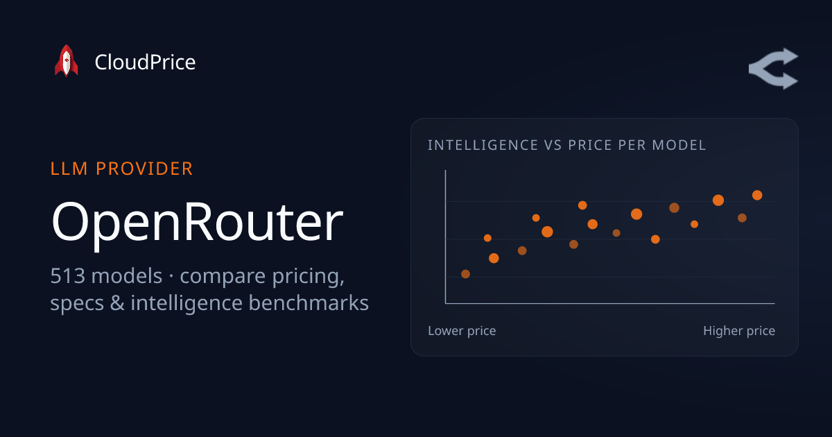 OpenRouter AI models — pricing & benchmarks | CloudPrice