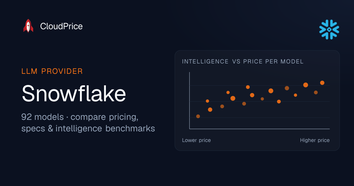 Snowflake AI models — pricing & benchmarks | CloudPrice