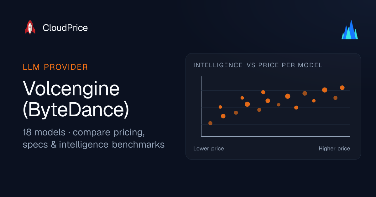 Volcengine (ByteDance) AI models — pricing & benchmarks | CloudPrice