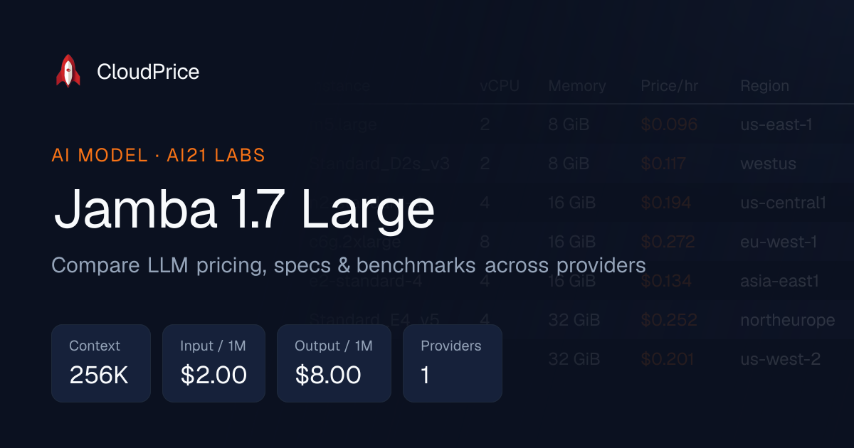 Jamba 1.7 Large pricing & specs — AI21 Labs | CloudPrice