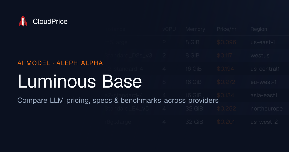 Luminous Base pricing & specs — Aleph Alpha | CloudPrice