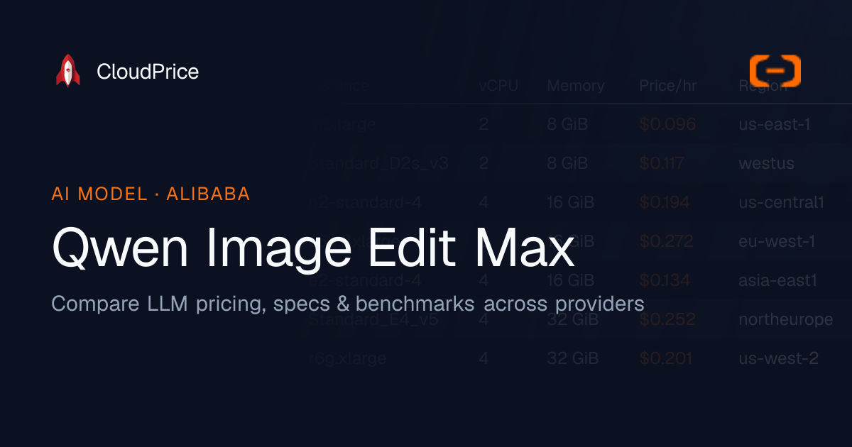 Qwen Image Edit Max pricing & specs — Alibaba | CloudPrice