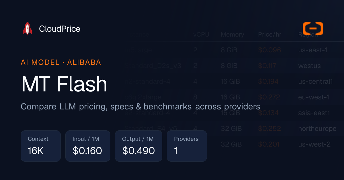 MT Flash pricing & specs — Alibaba | CloudPrice