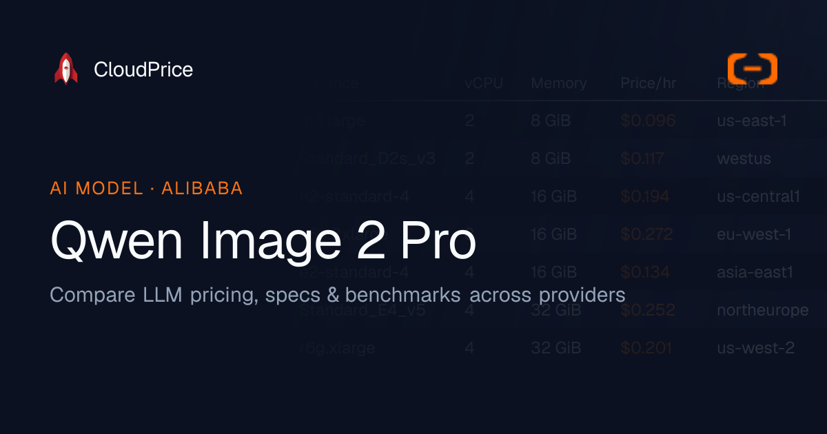 Qwen Image 2 Pro pricing & specs — Alibaba | CloudPrice