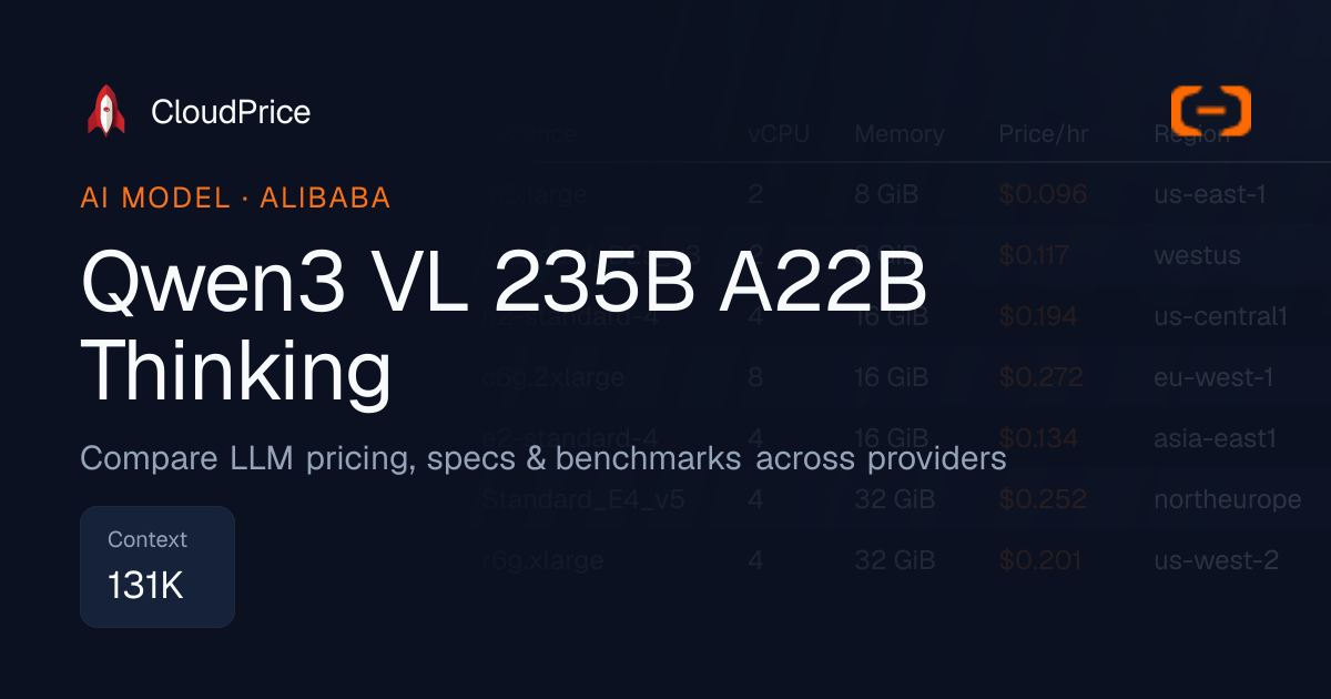 Qwen3 VL 235B A22B Thinking pricing & specs — Alibaba | CloudPrice