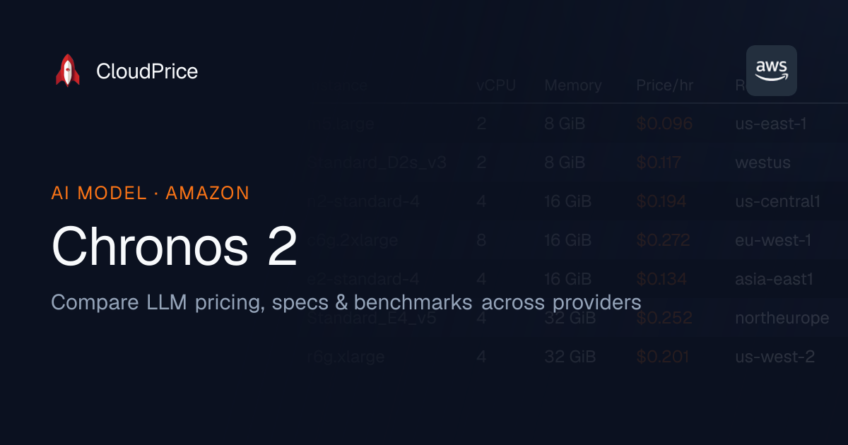 Chronos 2 pricing & specs — Amazon | CloudPrice