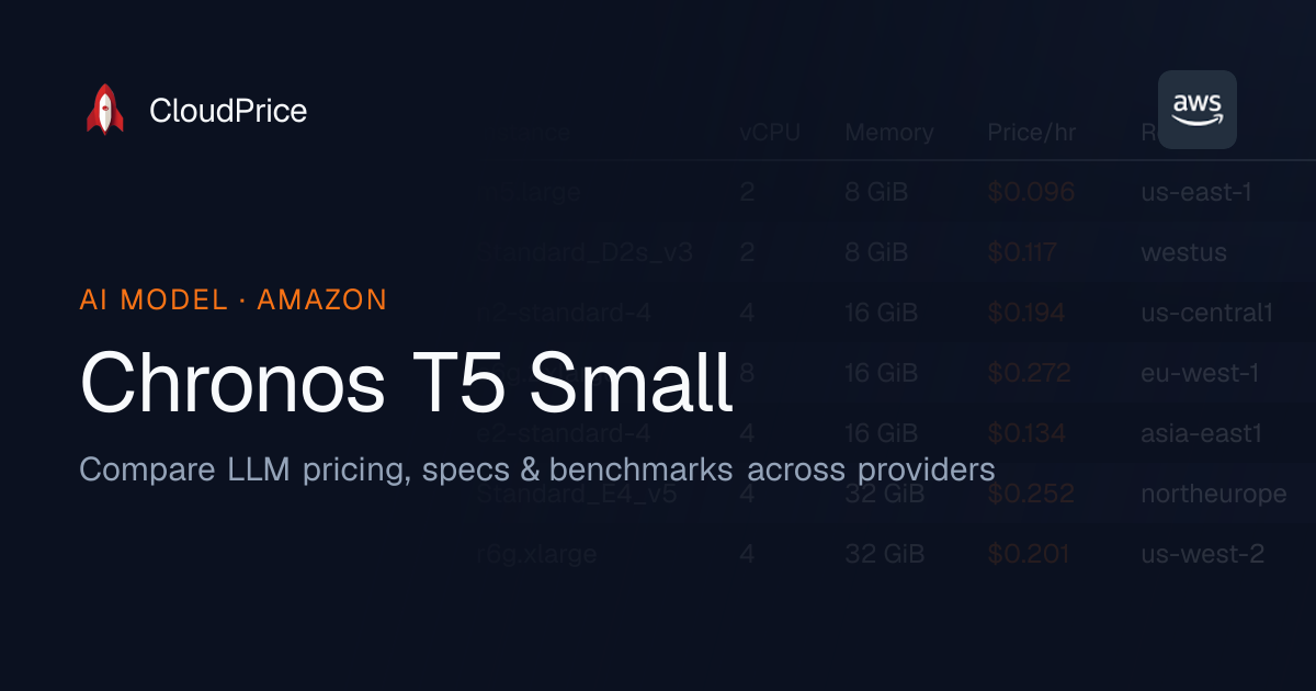 Chronos T5 Small pricing & specs — Amazon | CloudPrice