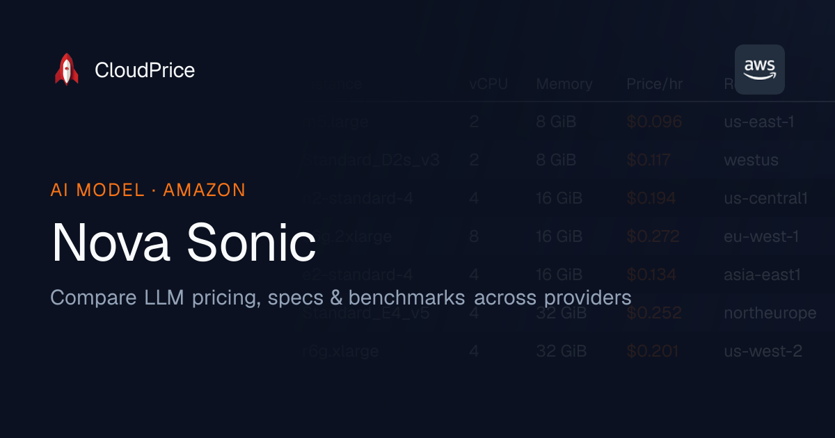 Nova Sonic pricing & specs — Amazon | CloudPrice