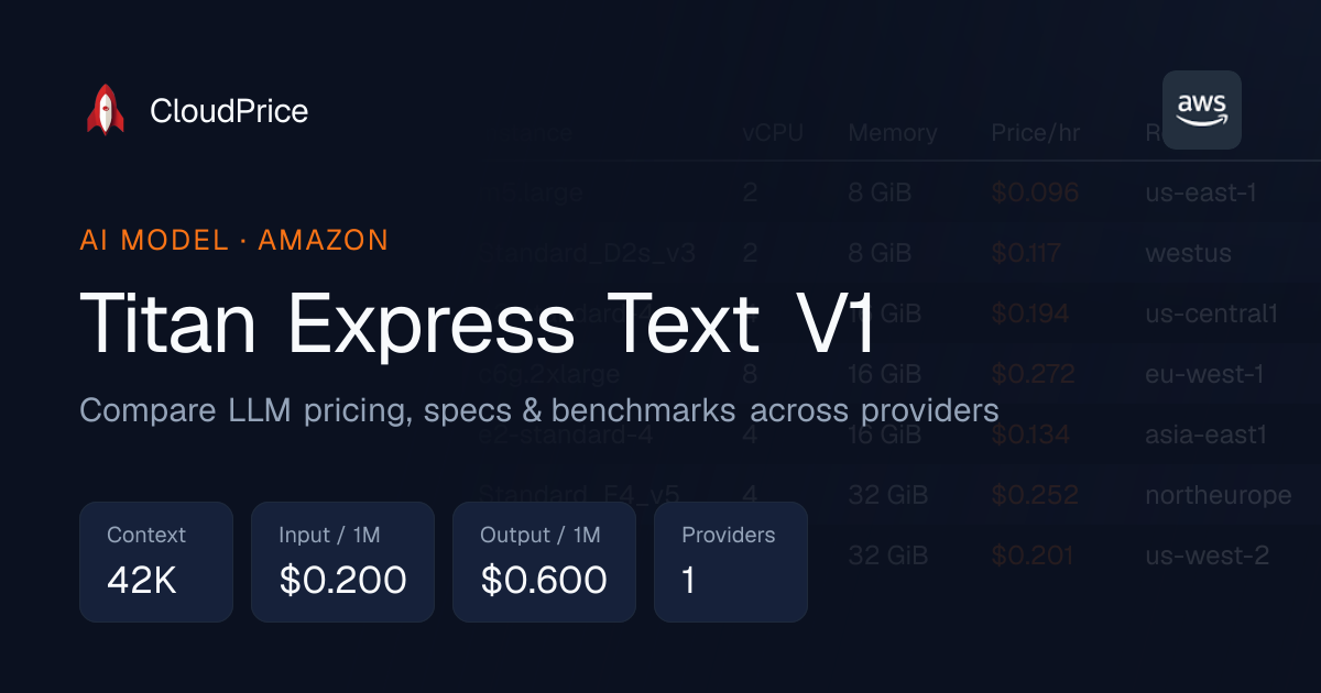 Titan Express Text V1 pricing & specs — Amazon | CloudPrice