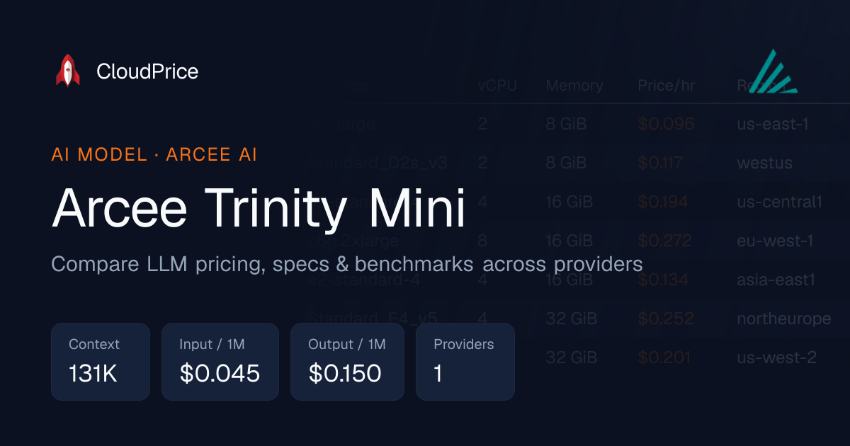 Arcee Trinity Mini pricing & specs — Arcee AI | CloudPrice