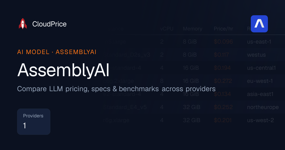 AssemblyAI pricing & specs — AssemblyAI | CloudPrice