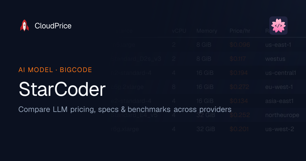StarCoder pricing & specs — BigCode | CloudPrice