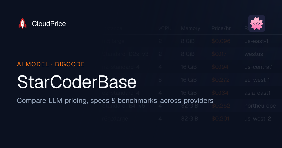 StarCoderBase pricing & specs — BigCode | CloudPrice