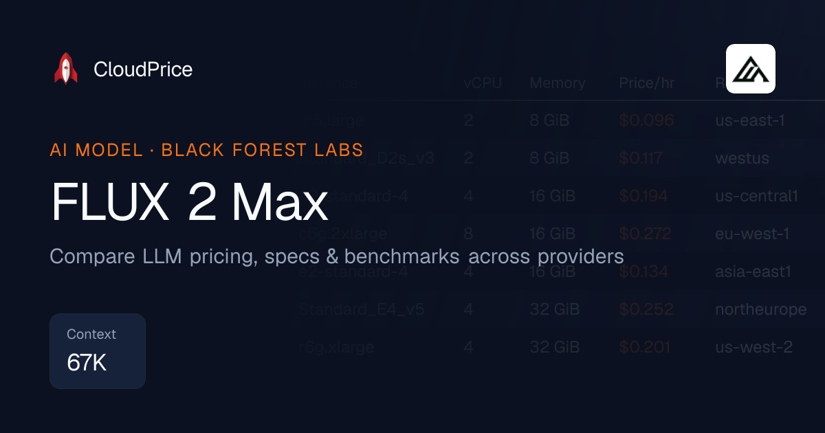 FLUX 2 Max pricing & specs — Black Forest Labs | CloudPrice