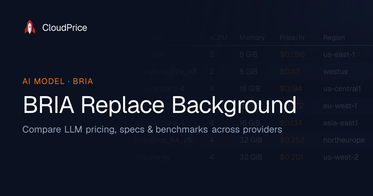 BRIA Replace Background pricing & specs — Bria | CloudPrice