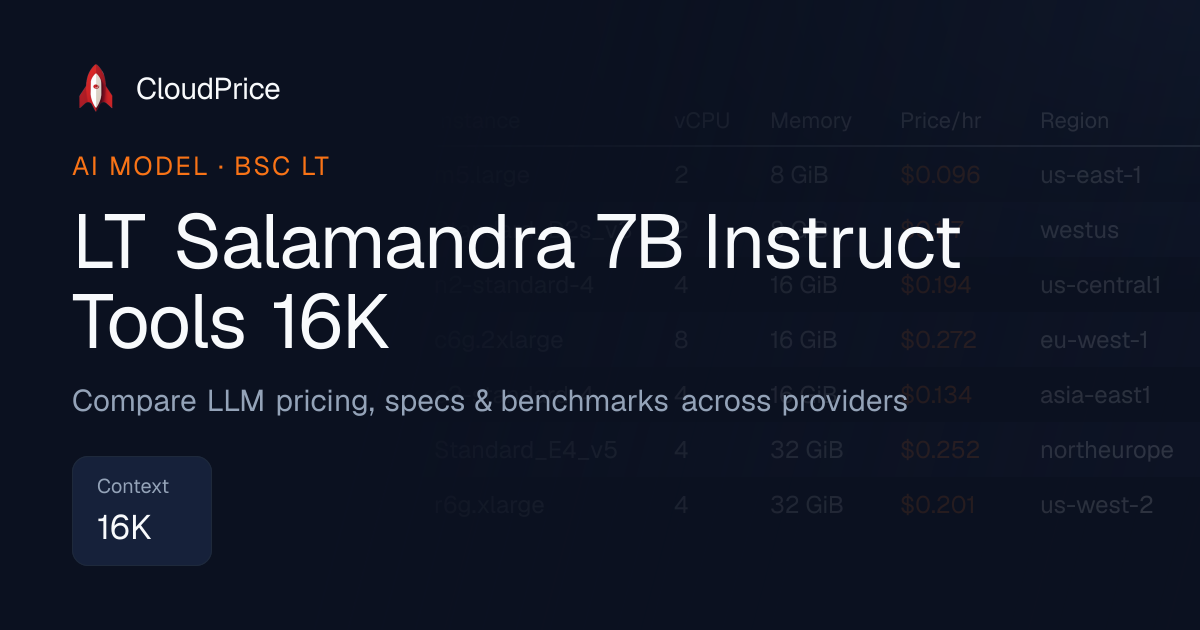 LT Salamandra 7B Instruct Tools 16K pricing & specs — Bsc Lt | CloudPrice