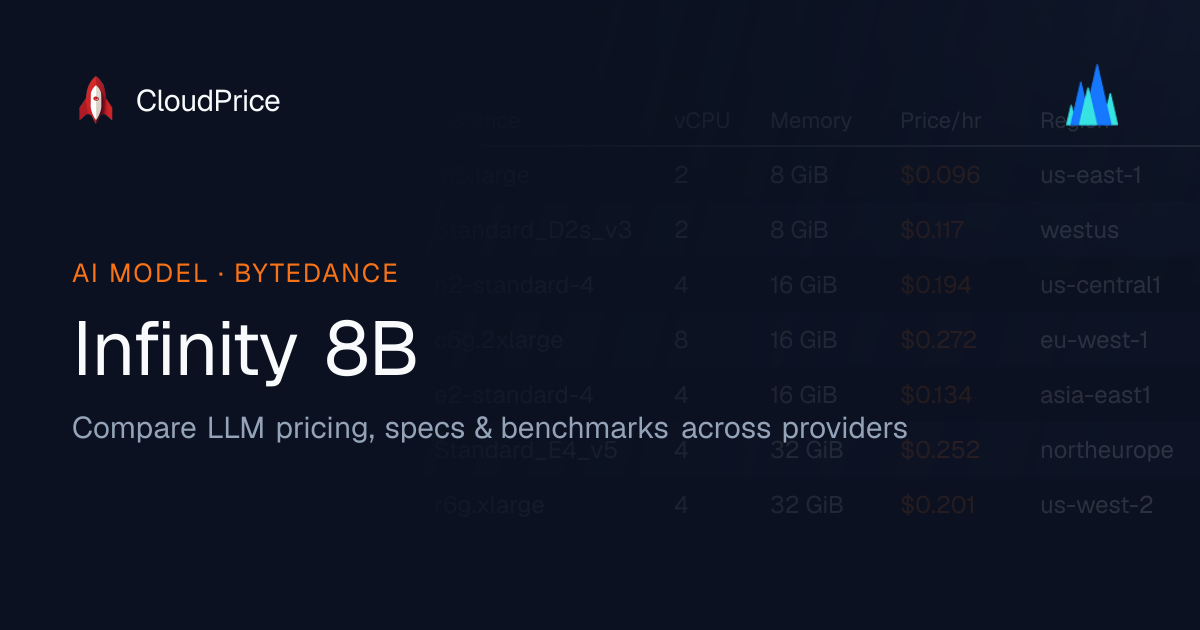 Infinity 8B pricing & specs — ByteDance | CloudPrice
