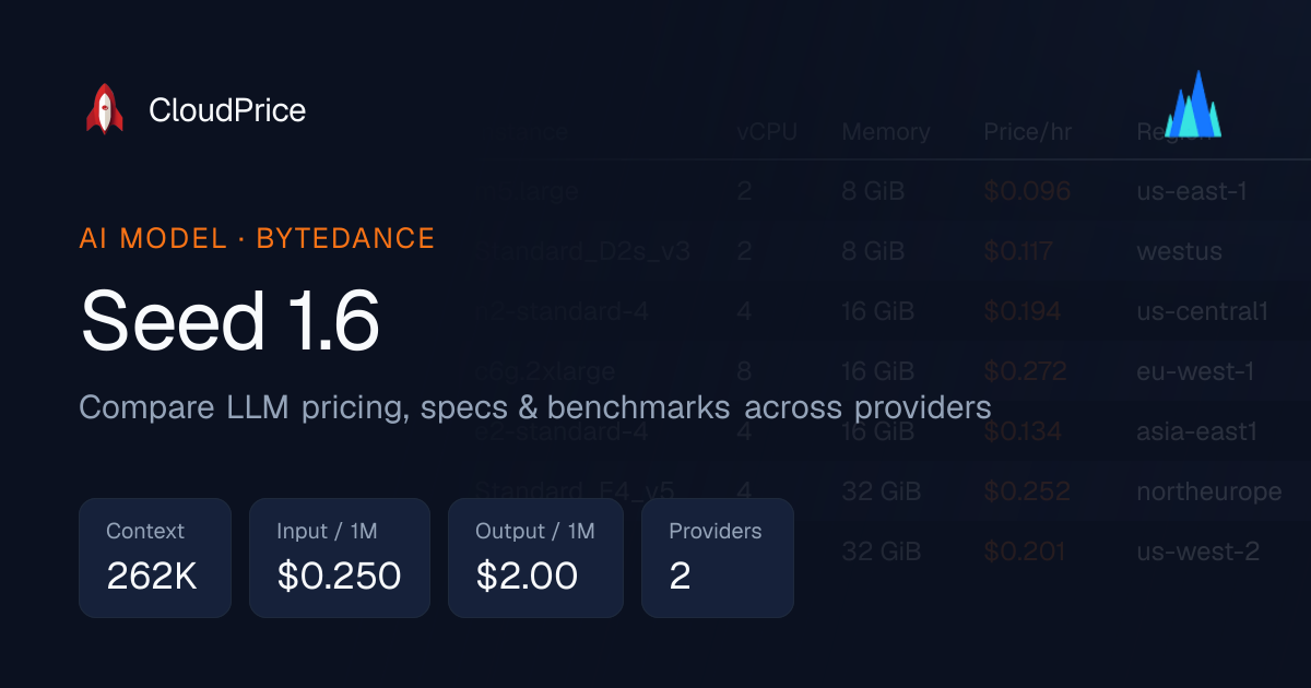 Seed 1.6 pricing & specs — ByteDance | CloudPrice