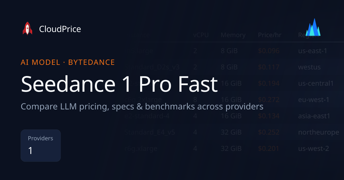 Seedance 1 Pro Fast pricing & specs — ByteDance | CloudPrice