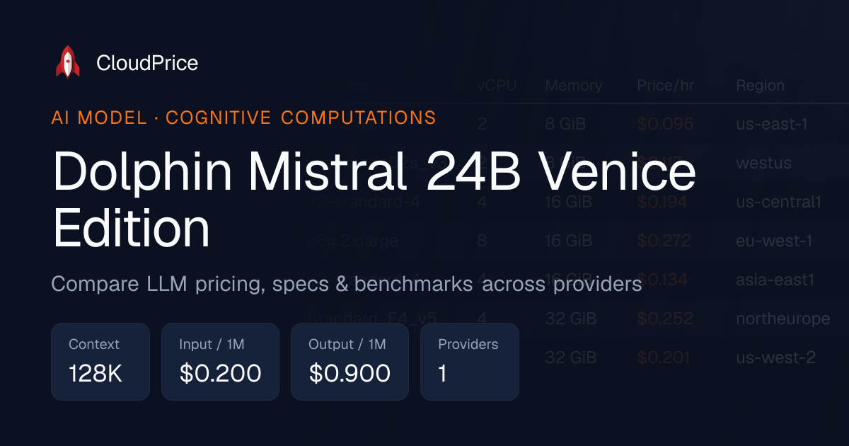 Dolphin Mistral 24B Venice Edition pricing & specs — Cognitive ...