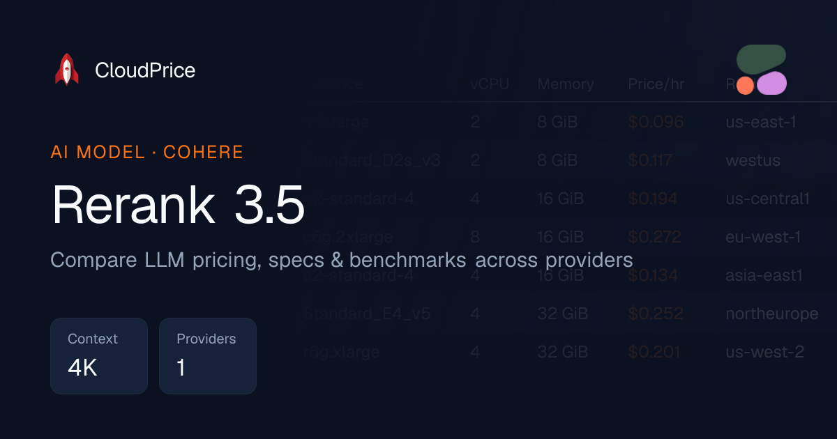 Rerank 3.5 pricing & specs — Cohere | CloudPrice