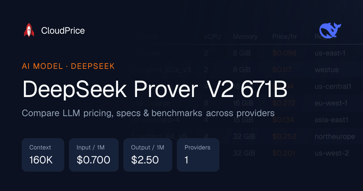 DeepSeek Prover V2 671B pricing & specs — DeepSeek | CloudPrice