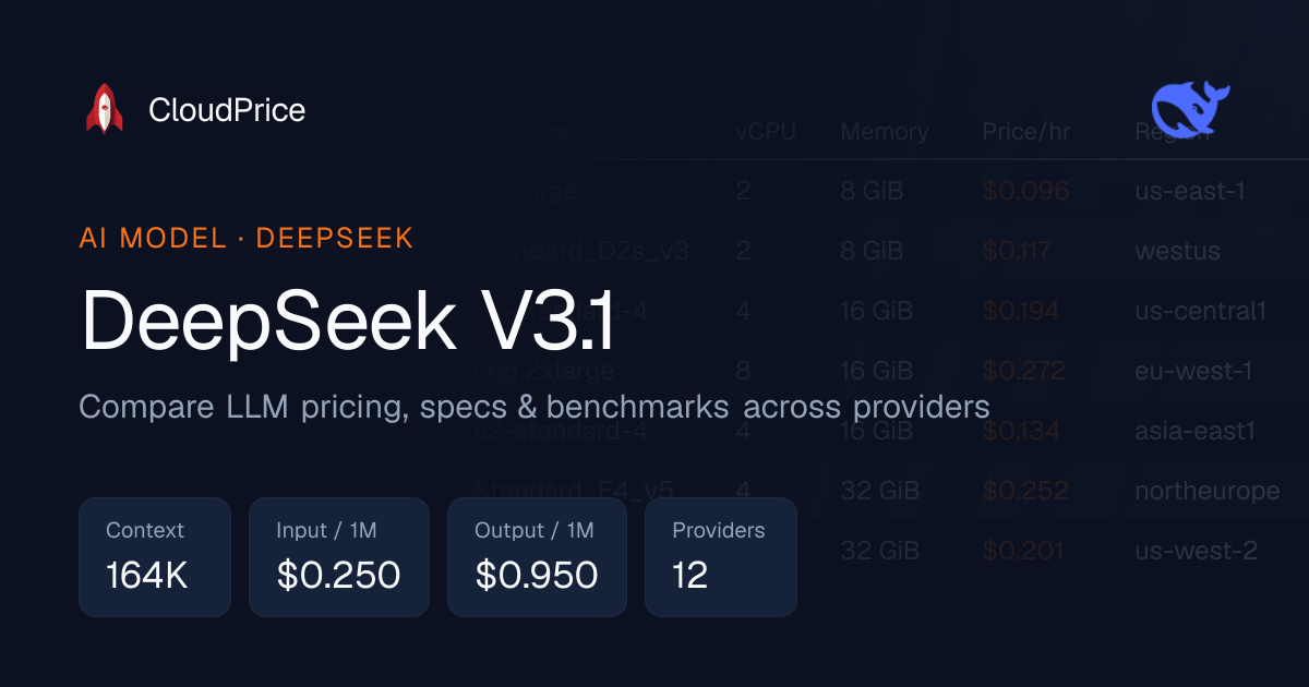 DeepSeek V3.1 pricing & specs — DeepSeek | CloudPrice