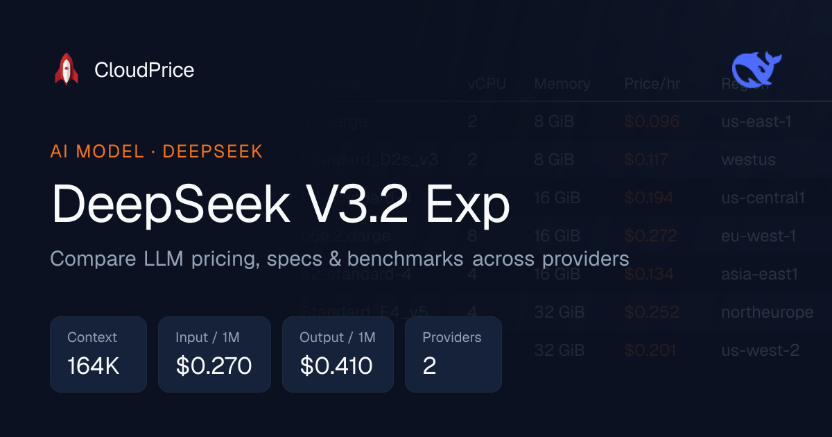 DeepSeek V3.2 Exp pricing & specs — DeepSeek | CloudPrice
