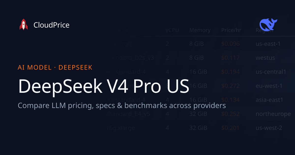 DeepSeek V4 Pro US pricing & specs — DeepSeek | CloudPrice