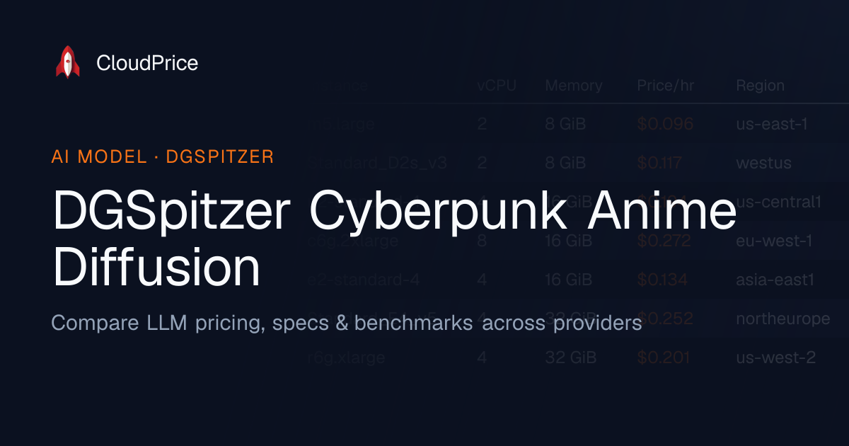 DGSpitzer Cyberpunk Anime Diffusion pricing & specs — Dgspitzer ...