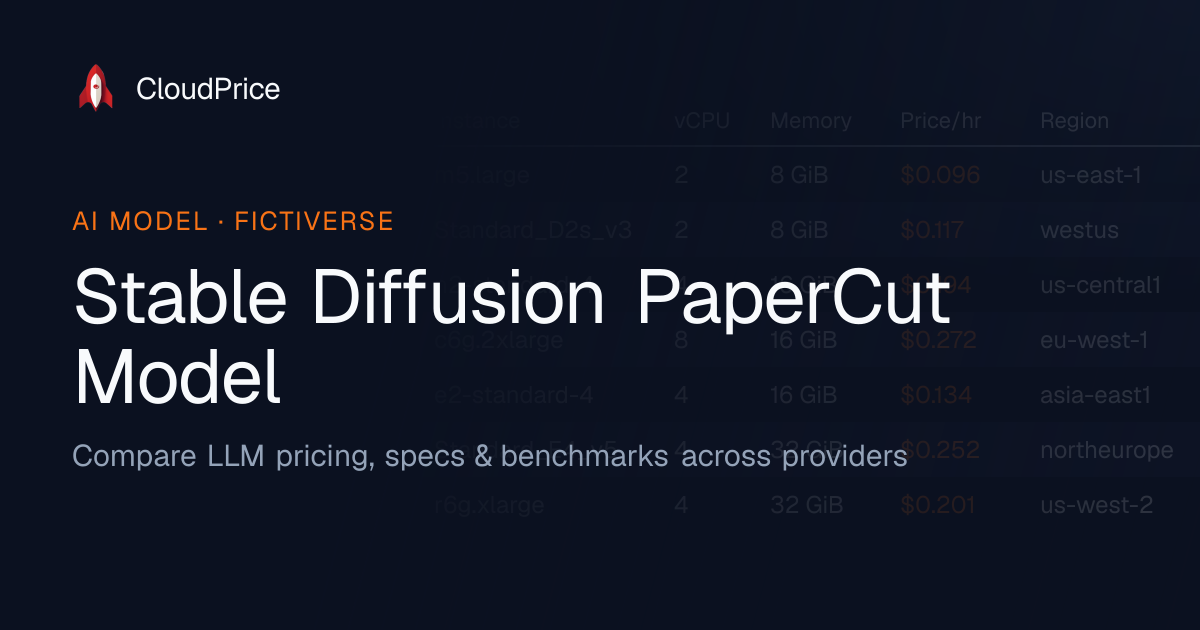Stable Diffusion PaperCut Model pricing & specs — Fictiverse | CloudPrice