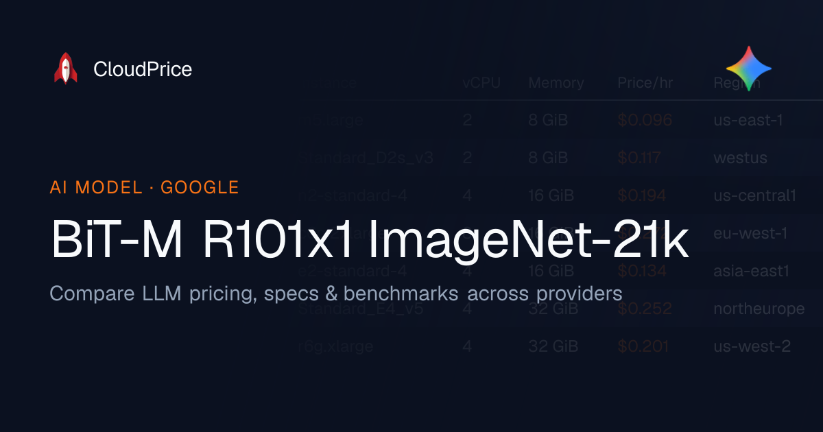 BiT-M R101x1 ImageNet-21k pricing & specs — Google | CloudPrice