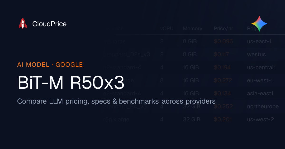 BiT-M R50x3 pricing & specs — Google | CloudPrice