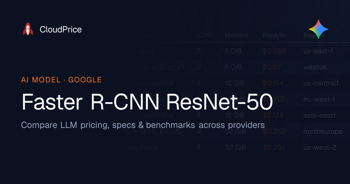 Faster R-CNN ResNet-50 pricing & specs — Google | CloudPrice
