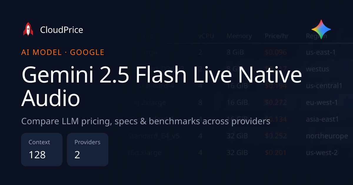Gemini 2.5 Flash Live Native Audio pricing & specs — Google | CloudPrice
