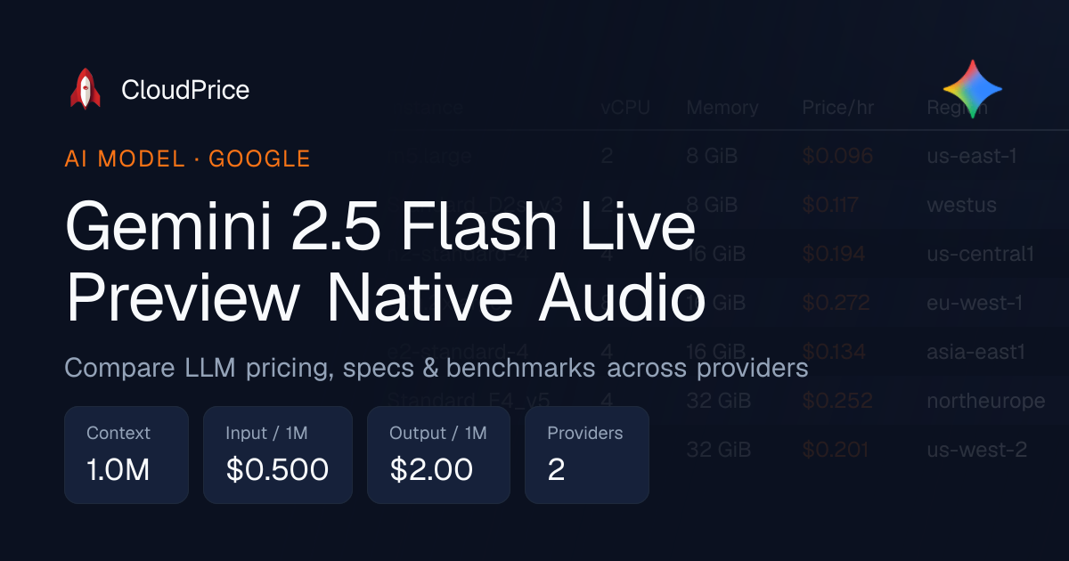 Gemini 2.5 Flash Live Preview Native Audio pricing & specs — Google ...