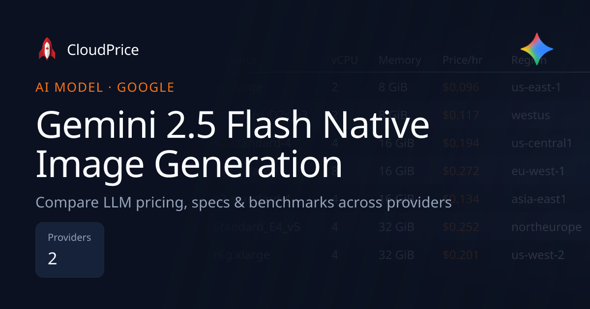 Gemini 2.5 Flash Native Image Generation pricing & specs — Google ...