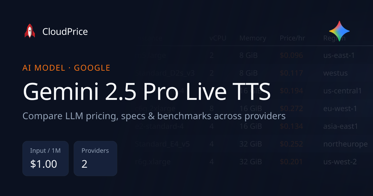 Gemini 2.5 Pro Live TTS pricing & specs — Google | CloudPrice
