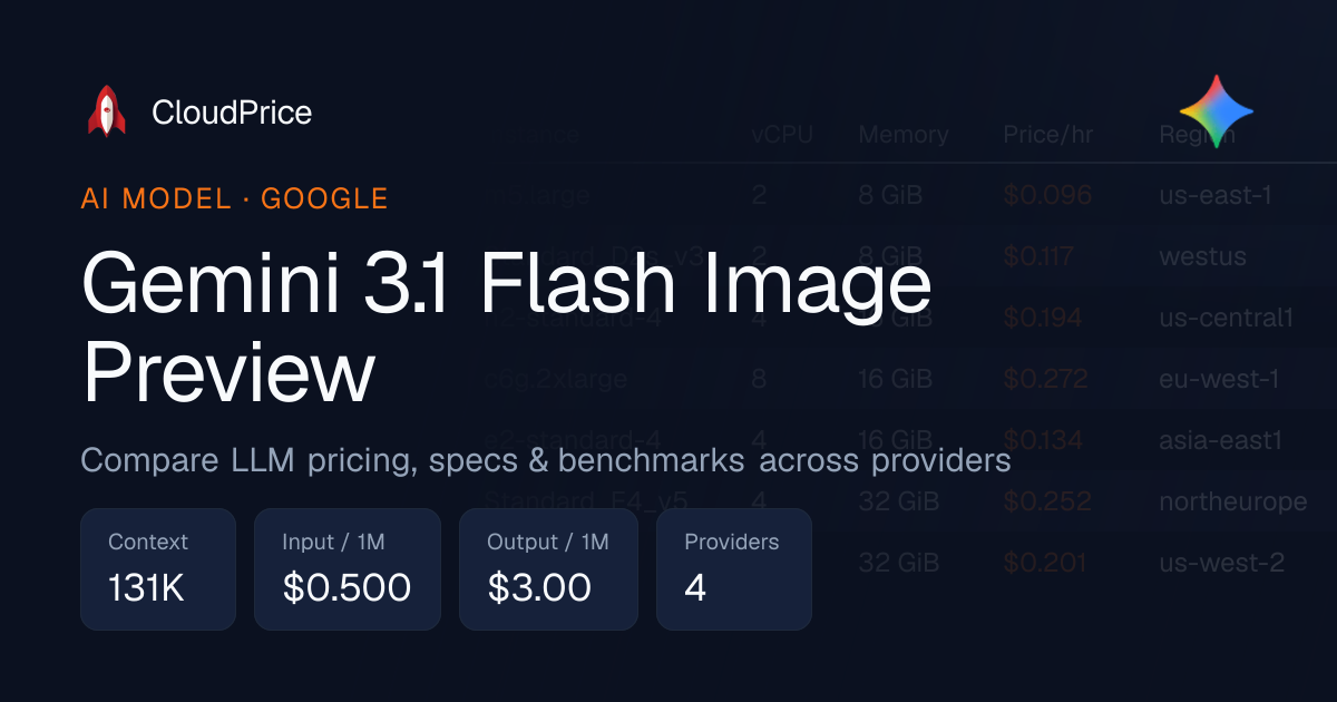 Gemini 3.1 Flash Image Preview pricing & specs — Google | CloudPrice