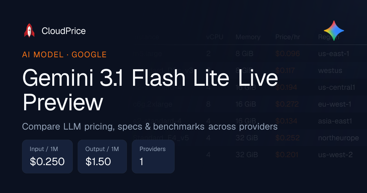 Gemini 3.1 Flash Lite Live Preview pricing & specs — Google | CloudPrice