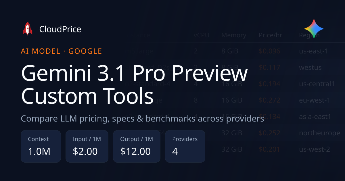 Gemini 3.1 Pro Preview Custom Tools pricing & specs — Google | CloudPrice