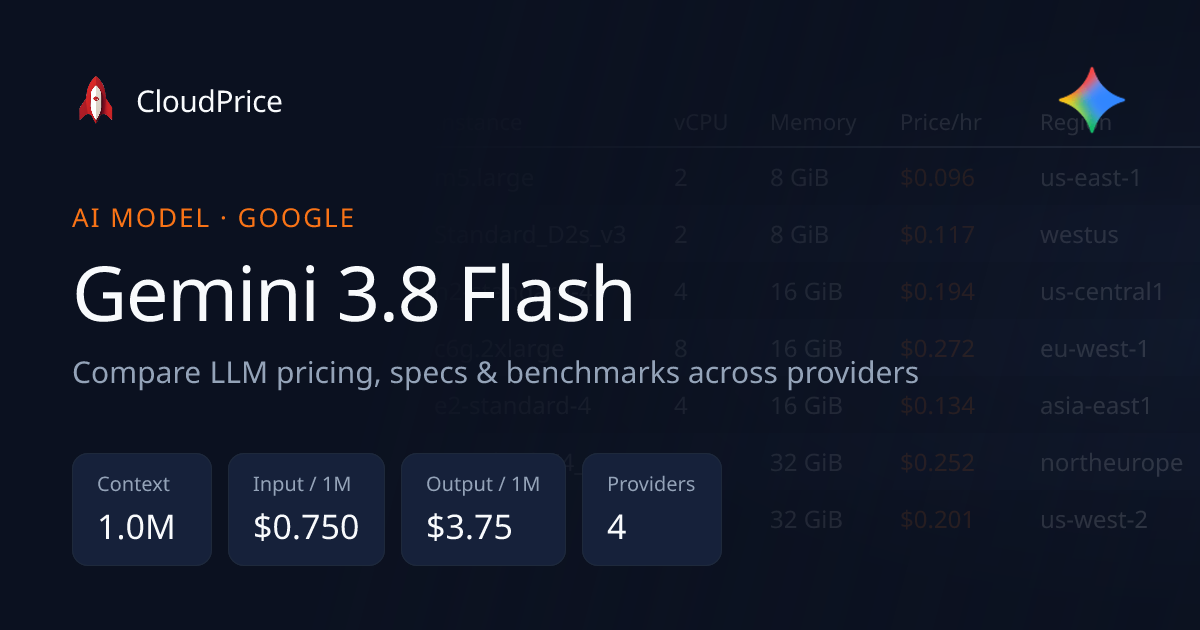 gemini-3-8-flash-pricing-specs-google-cloudprice